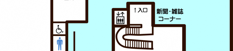 2fmap
